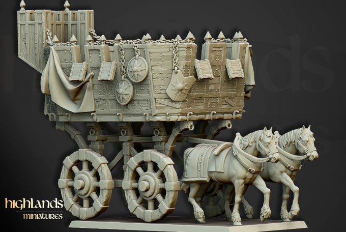 The Wittemberg Wagon